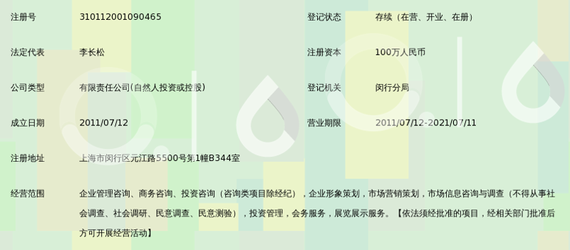 企业管理咨询——推动企业稳健发展的重要伙伴