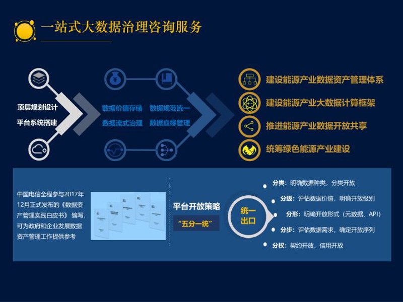 企业管理咨询：引领企业乘风破浪